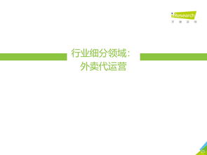 艾瑞咨询 2019年中国品牌电商服务行业研究报告 