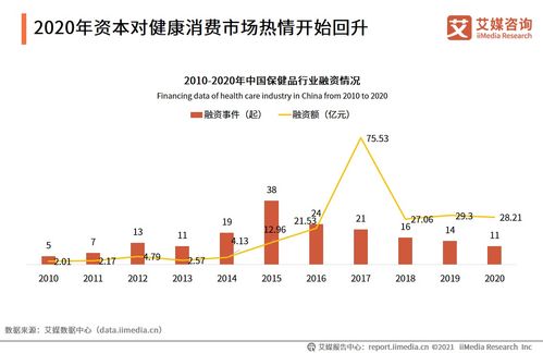 艾媒咨询 2021年中国品牌电商服务商行业研究报告