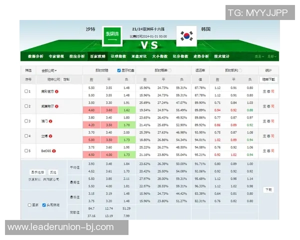 竟彩足球新浪解析赛事动态助您精准投注策略提升胜率