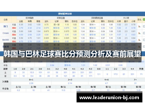韩国与巴林足球赛比分预测分析及赛前展望