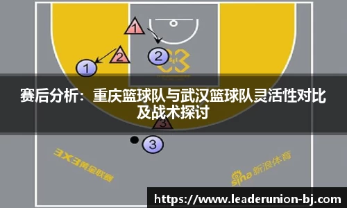 赛后分析：重庆篮球队与武汉篮球队灵活性对比及战术探讨